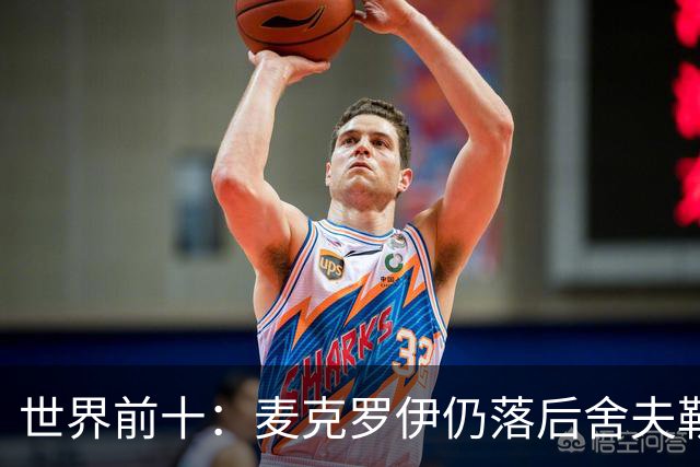 世界前十：麦克罗伊仍落后舍夫勒 罗斯升至第四